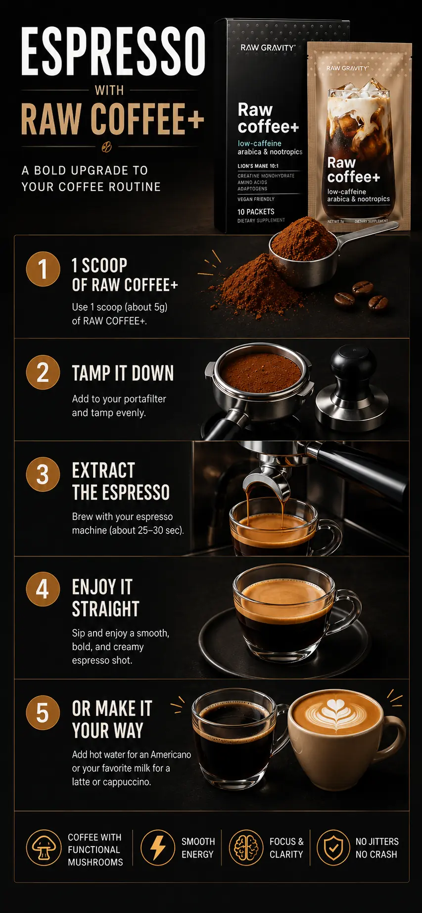 Espresso with Raw Coffee+ recipe