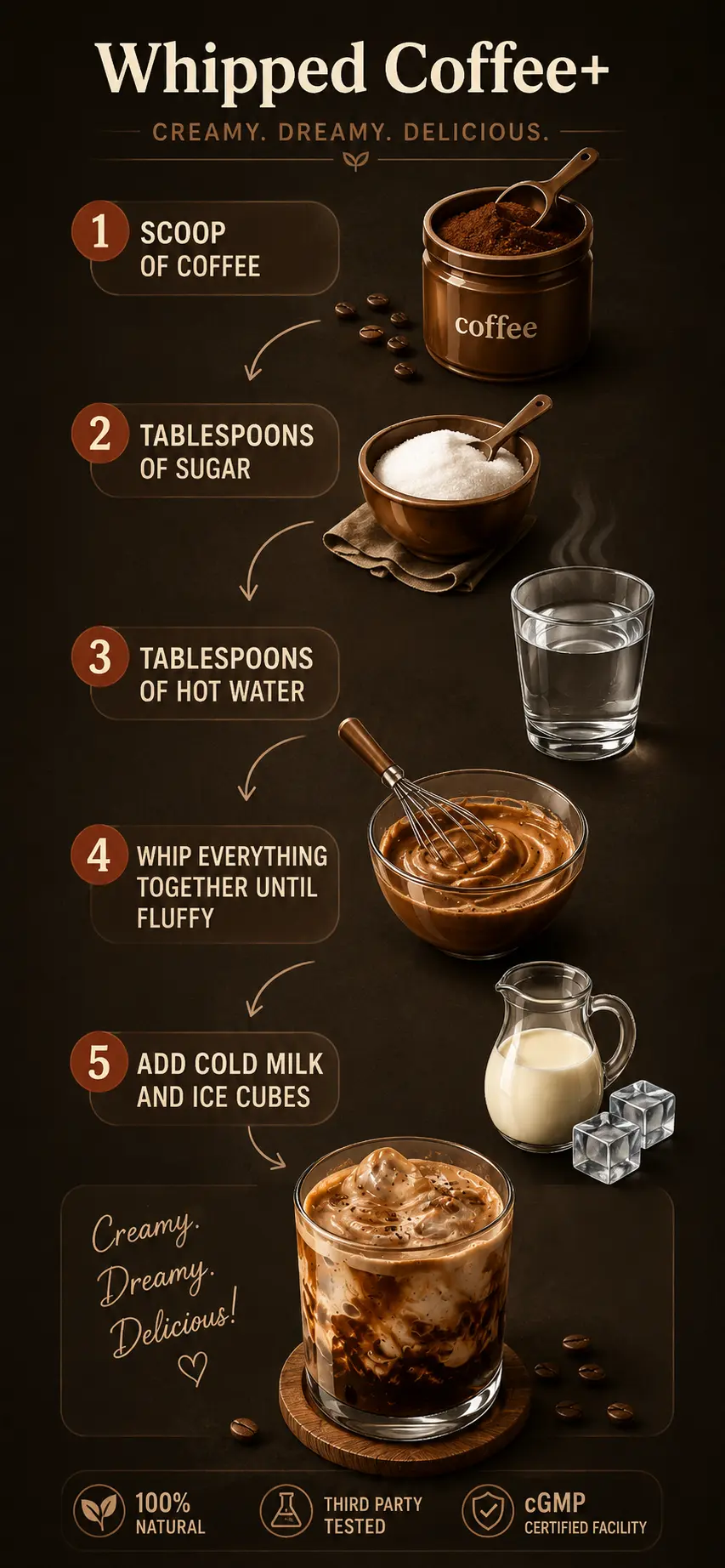 Whipped Coffee recipe
